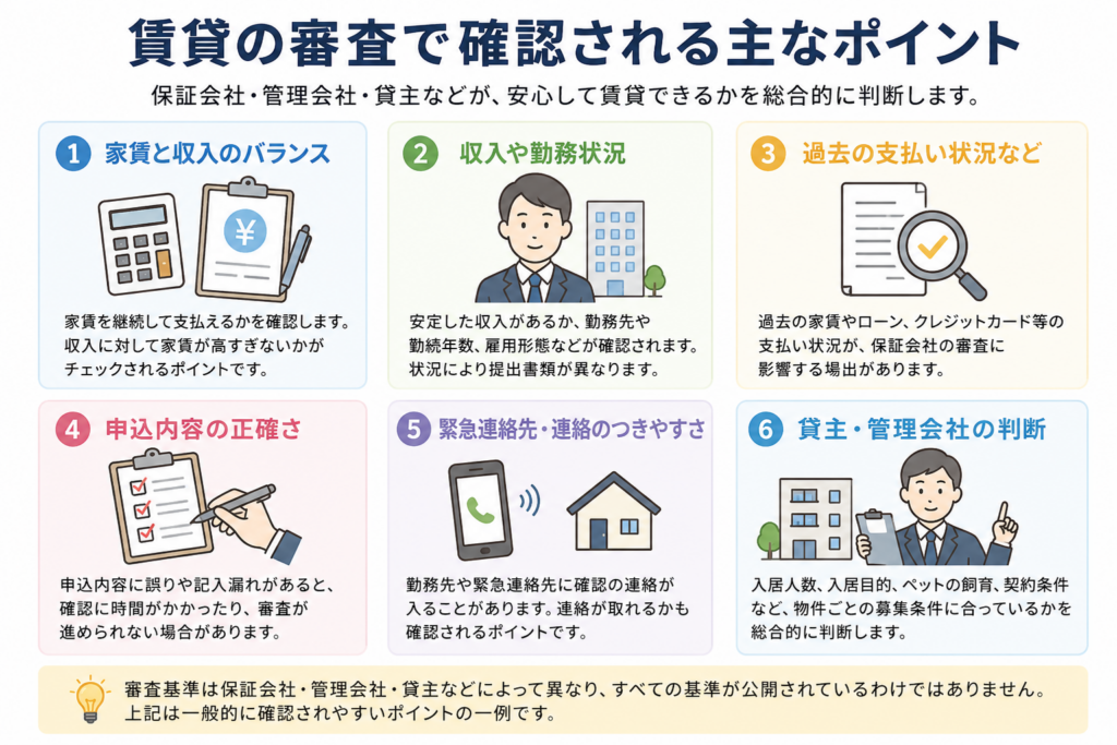 賃貸の審査に落ちることはある？理由と対策。審査で確認される主なポイント