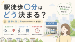 駅徒歩○分はどう決まる？実際の時間との違いを解説