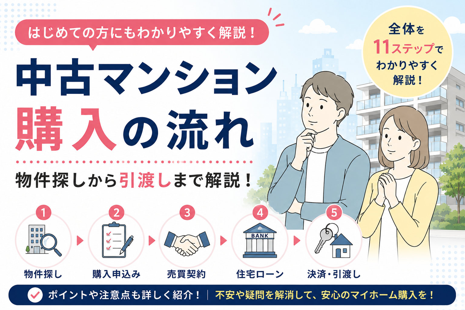 中古マンション購入の流れ｜物件探しから引渡しまで解説