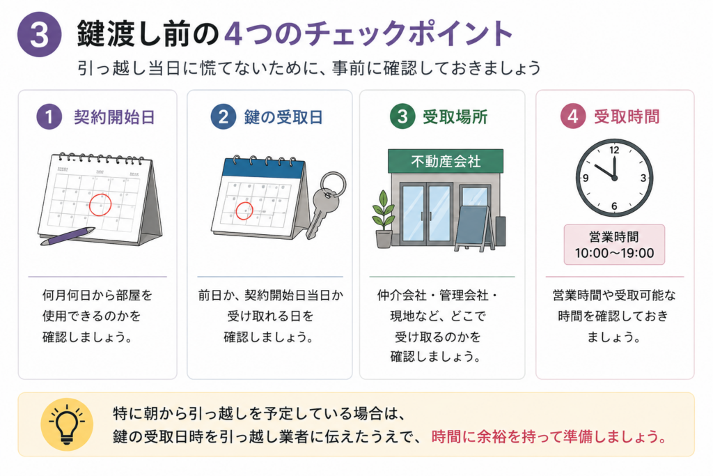 鍵渡し前の4つのチェックポイント