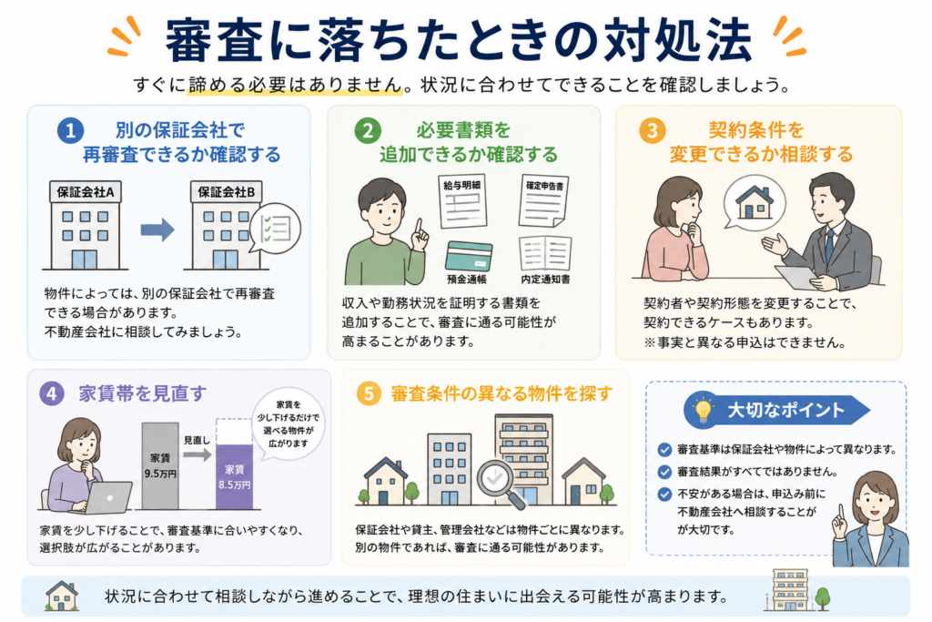 賃貸の審査に落ちることはある？理由と対策。審査に落ちたときの対処法