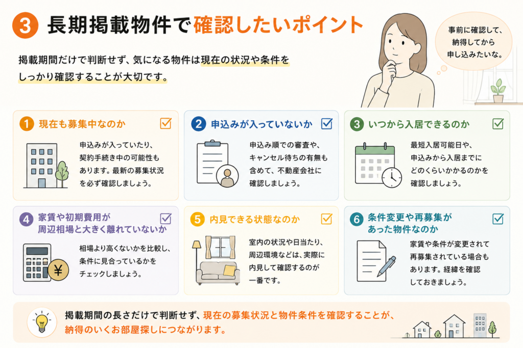 長期掲載物件で確認したいポイント