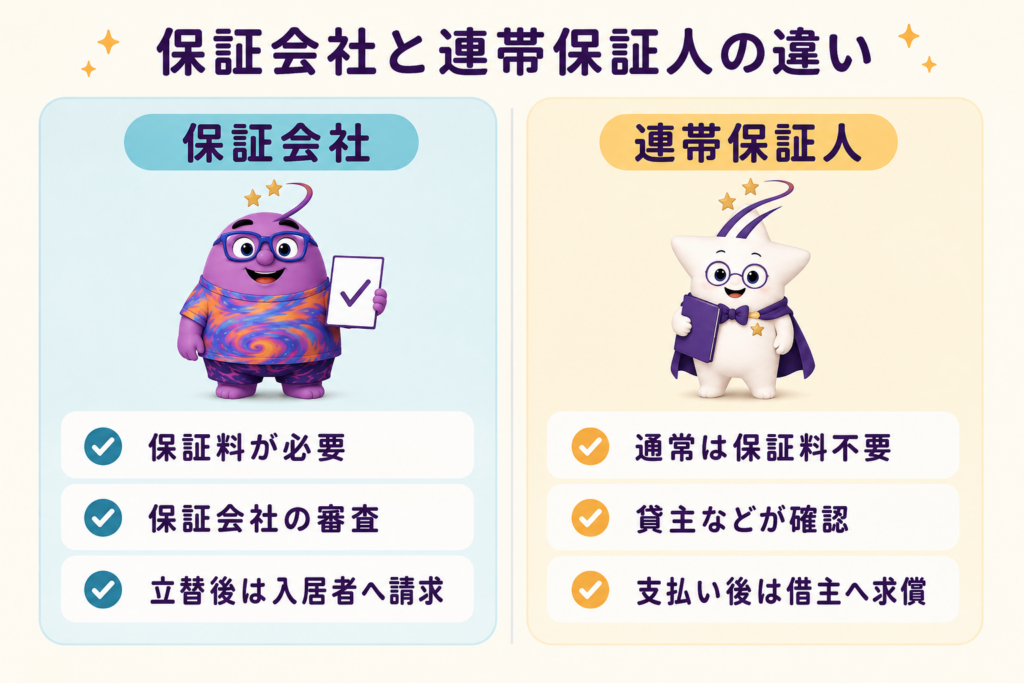 賃貸の保証会社と連帯保証人の費用や役割の違い