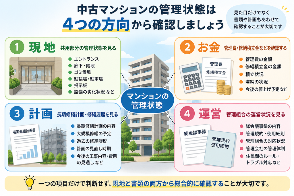中古マンションの管理状態はどこを見る?購入前の確認ポイント③