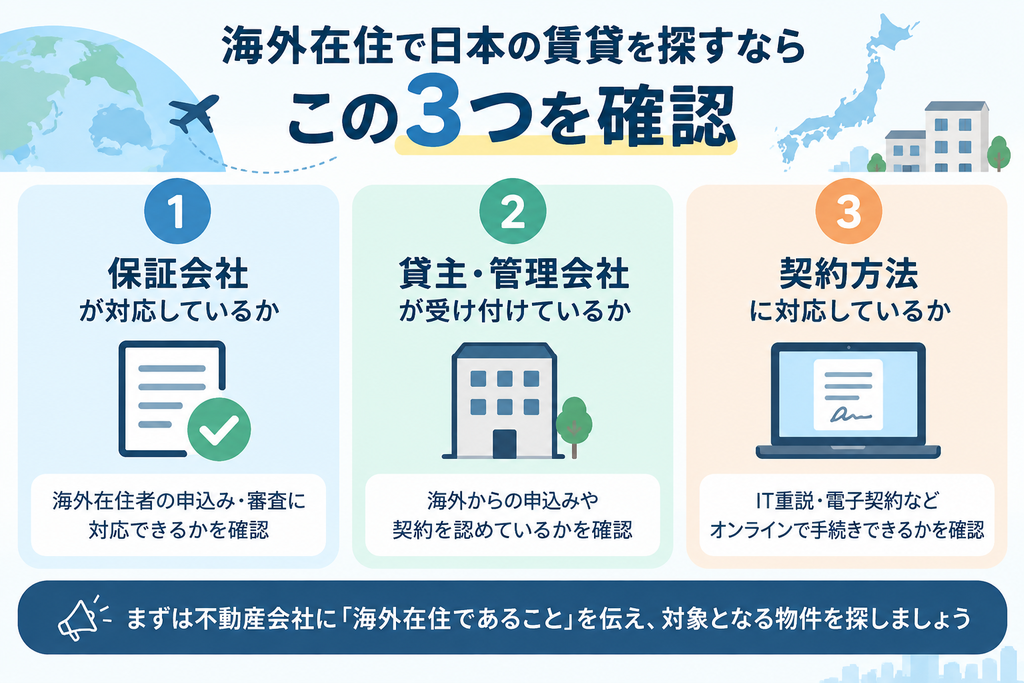海外在住で日本の賃貸を探すには？帰国前の注意点①