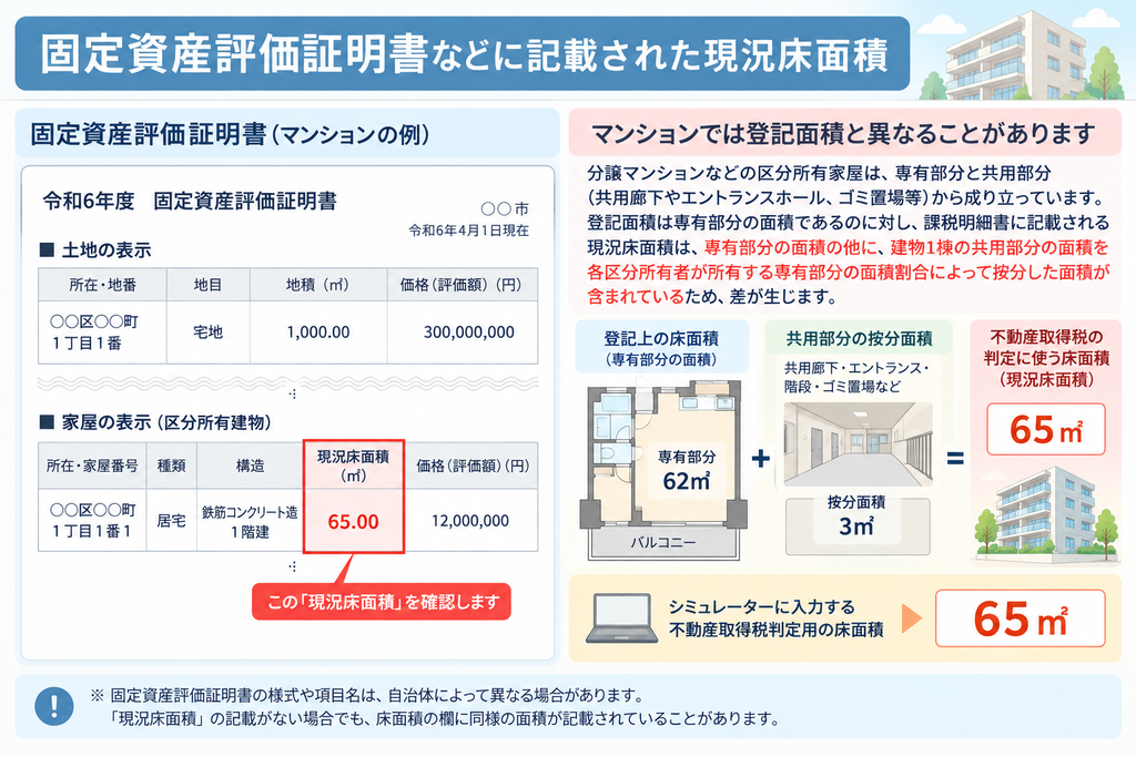 5,000万円の中古マンションを実際に入力｜住宅購入の初期費用はいくら？シミュレーターの使い方を具体例で解説④