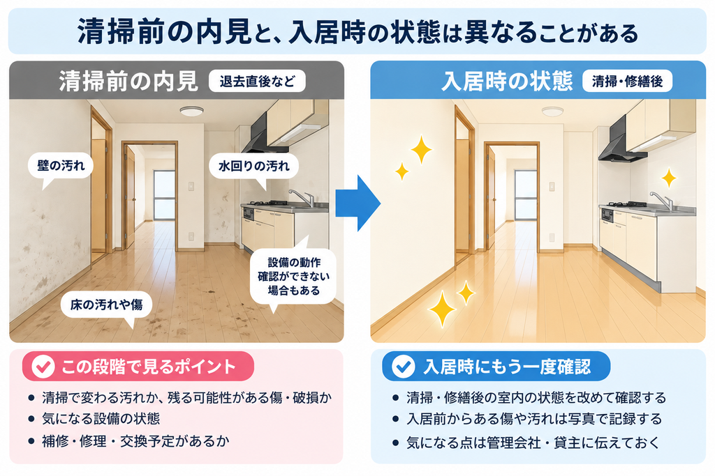 賃貸の内見が清掃前になることがある?確認ポイントを解説、賃貸はクリーニング前でも内見することがある