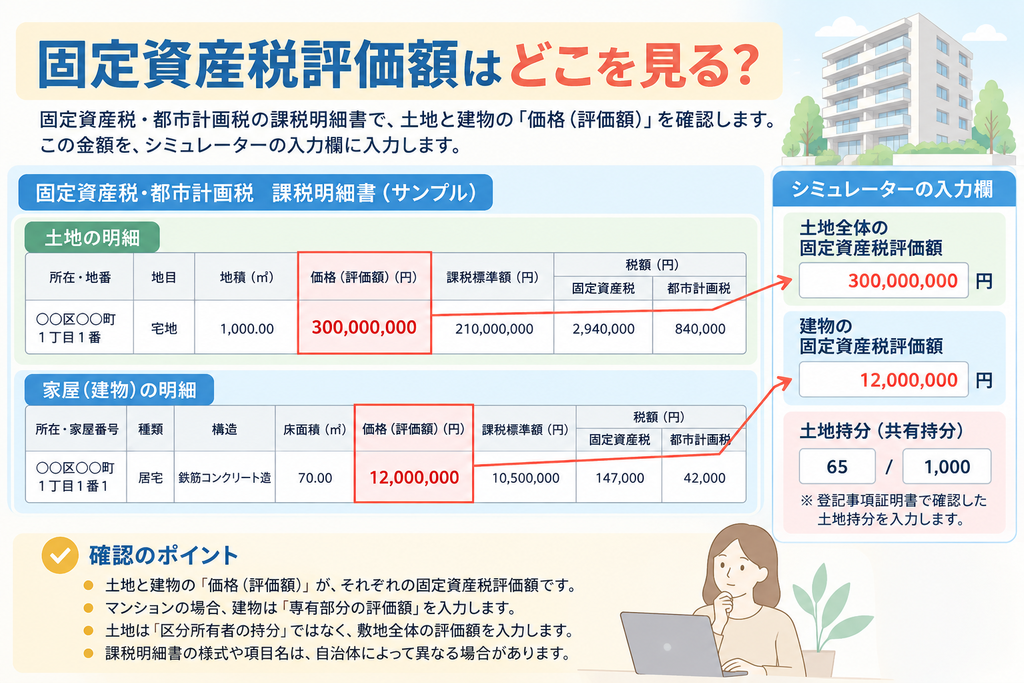5,000万円の中古マンションを実際に入力｜住宅購入の初期費用はいくら？シミュレーターの使い方を具体例で解説②