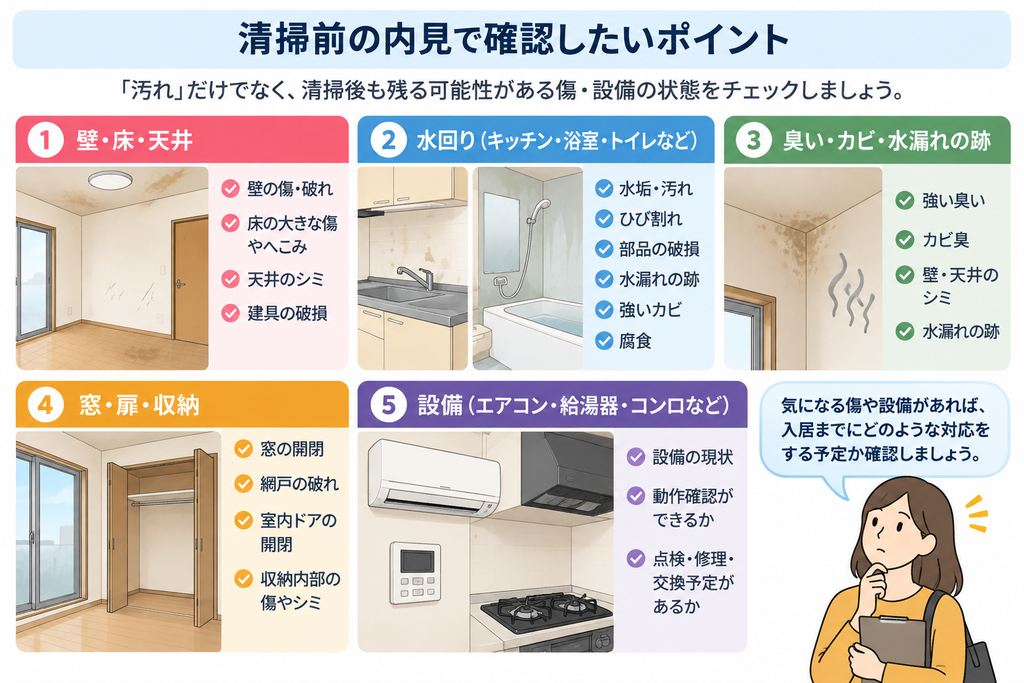 清掃前の内見で確認したい5つのポイント